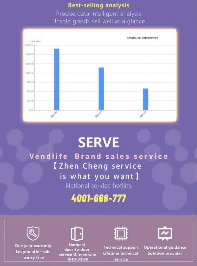 250W Toy Vending Machine For Dental Office 60HZ 4G Wifi Connected