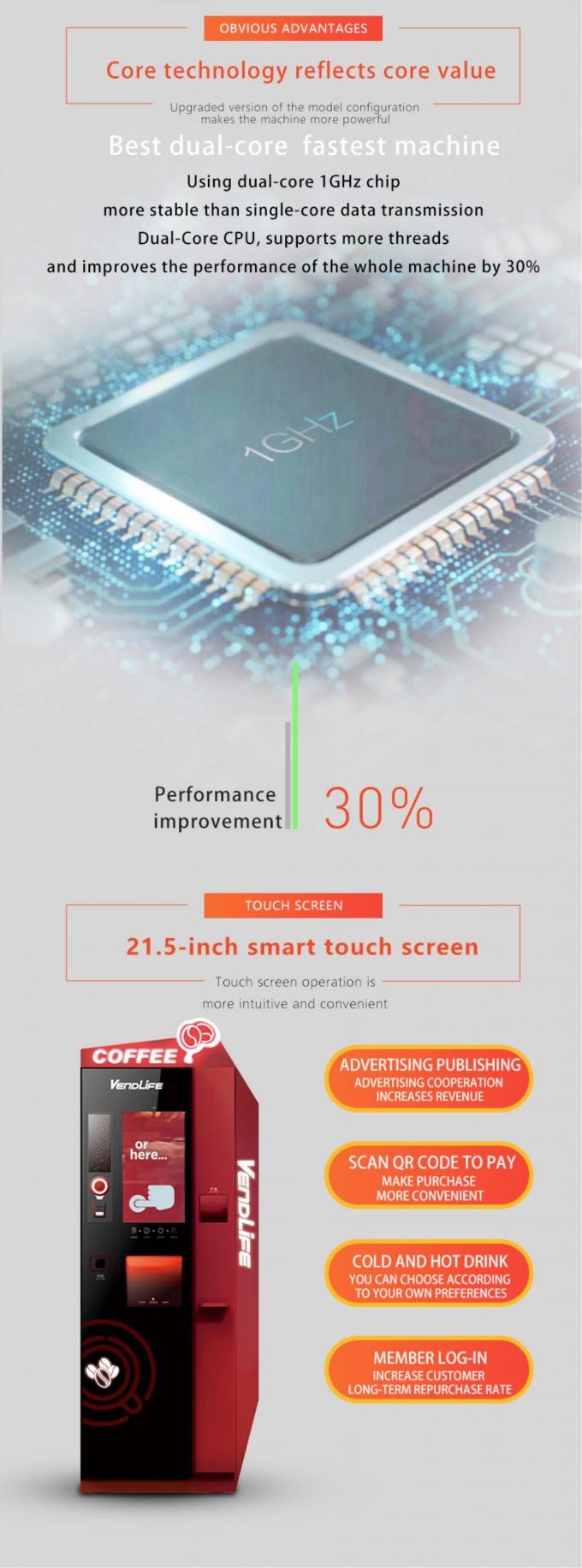 MDB Coffee Vending Machine With Card Reader 50Hz Vendlife Galvanized Shell